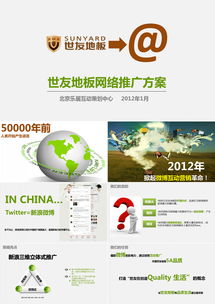 简约高效，创意无限 世友地板推广活动策划PPT模板（32页）